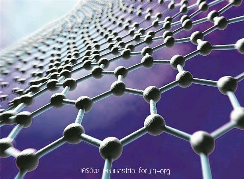 ทำไม⁉️ ต้องเป็นนาโน เทคโนโลยี